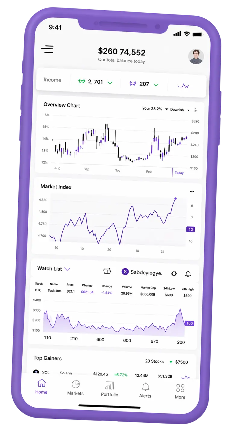 SynThalora — handelsplattform på mobil